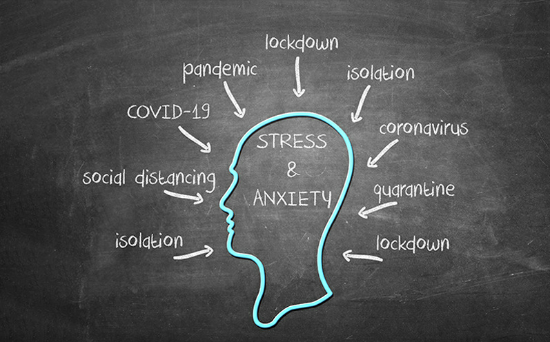  Stress and Covid